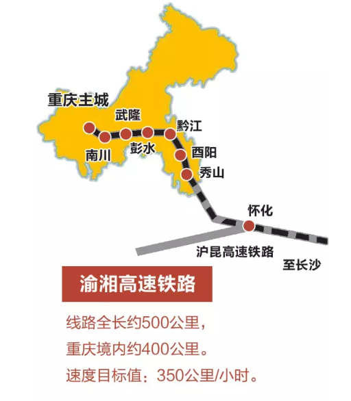 渝湘高鐵設計定了！全長263公里、8個車站，年內開工！.png